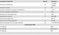 Компактная станция взрывозащищенная типа КС-02-УХЛ5-ХХ