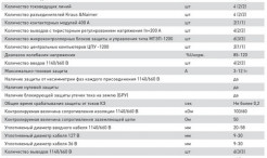 Взрывобезопасная компактная магнитная станция модульного типа КС-02-УХЛ5-УПП